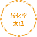 百度競價、競價托管